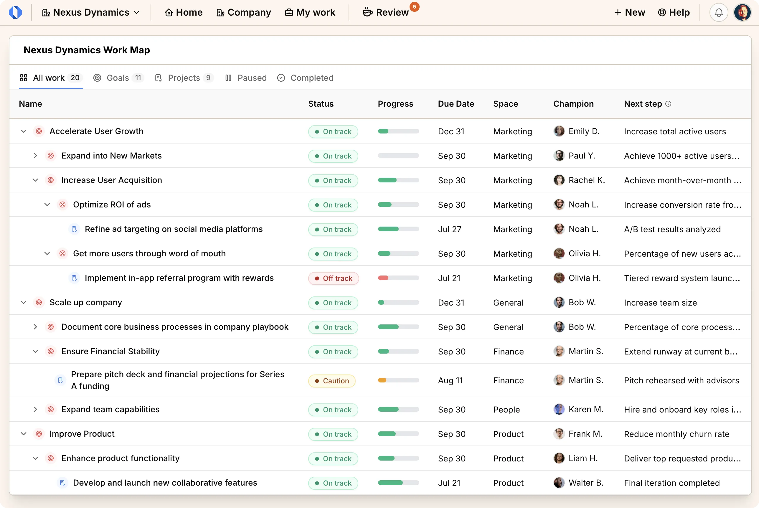Operately dashboard showing goals and projects